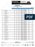 Mens Elite DH World Championships 2018 