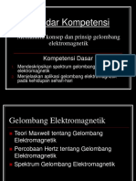 Bab 08. Gelombang Elektromagnetik