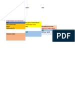 Jadwal Kuliah Teknik Industri