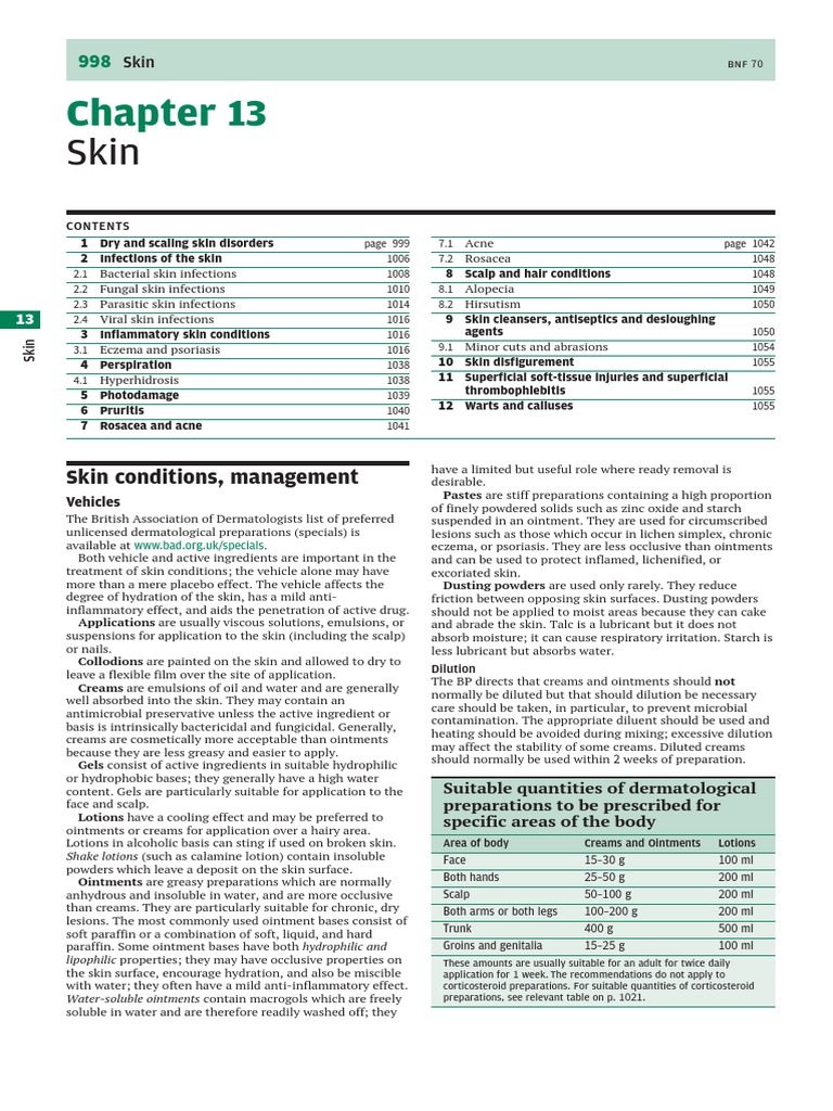 Lichen Planus - Skin Disorders - MSD Manual Consumer Version