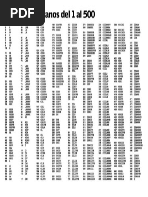 Numeros Romanos Del 1 Al 500