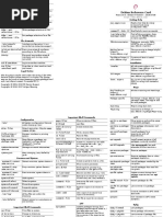 Debian Reference Card