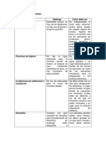 Lista de Chequo Establecimiento