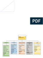 5.-Sistema de Evaluacion