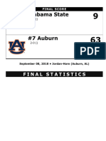 Auburn-Ala State Football Final Stats 2018