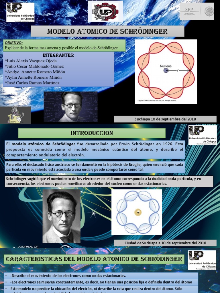 Modelo Schrodinger | PDF | Electrón | Átomos