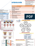 ESPECIALIDADES QUIRÚRGICAS - ANESTESIOLOGÍA