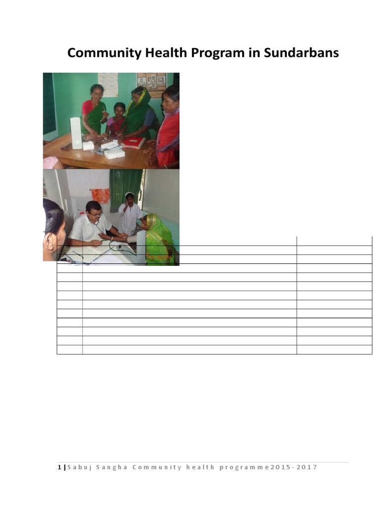 Community Health Program in Sundarbans | PDF | Self-Improvement | Wellness