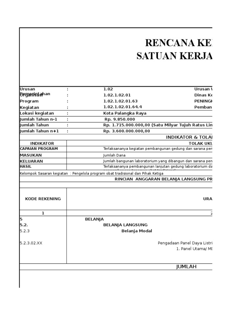 RAB Instalasi Panel Listrik 3 Phase | PDF