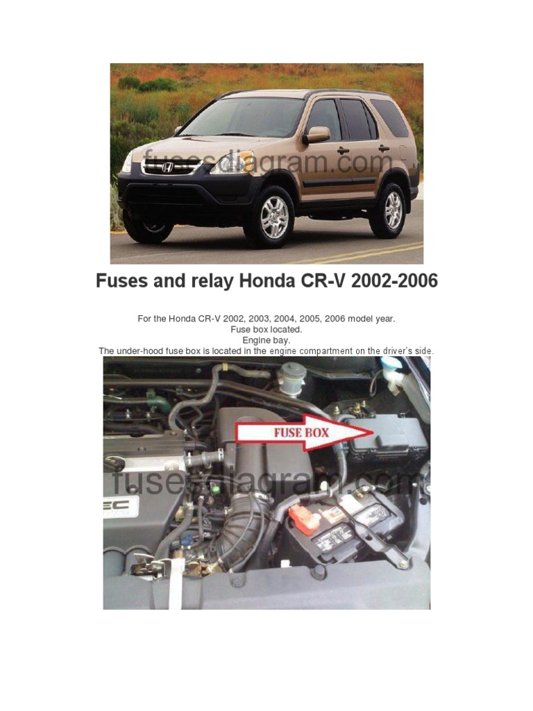honda cr v cigarette lighter fuse Honda CR-V 2002-2006 Fuse Diagrams | PDF | Headlamp