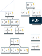 FDP Flowchart.pdf