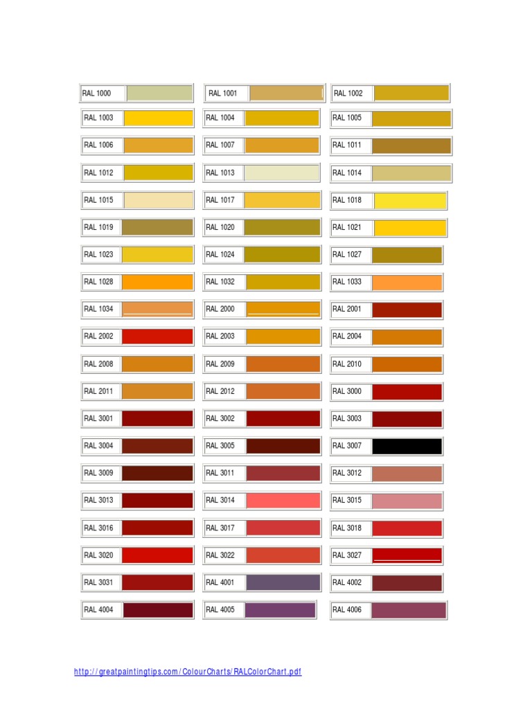 RAL Color Chart PDF | PDF