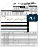 SPY Trading Sheet for Wednesday, October 6, 2010