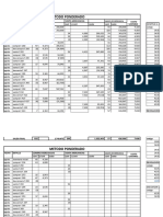 1.inventarios ponderado pesp ueps - ejercicios agosto - PEPS.xlsx