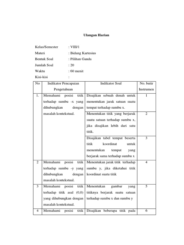 Kisi Kisi Ulangan Harian Bidang Koordinat Pdf