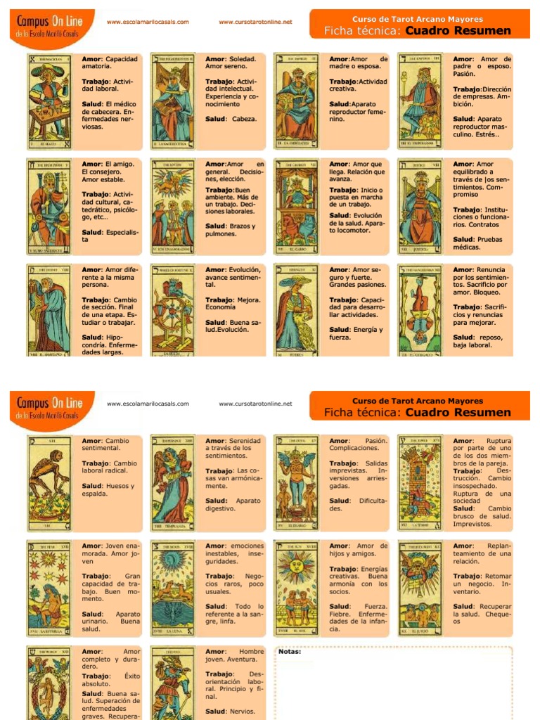 Significado de los 22 Arcanos Mayores | PDF | Amor | Salud y bienestar