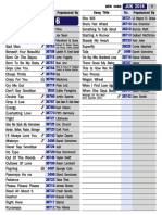 TJ Media KR 304p - 2016june Song List