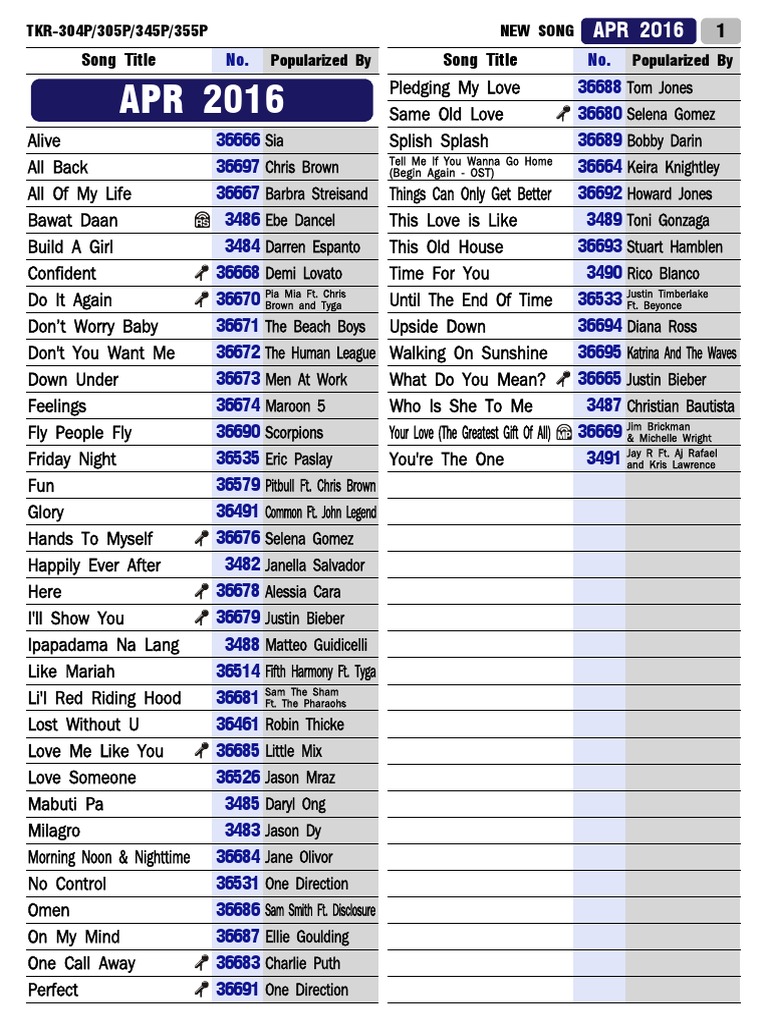 TJ Media TKR304p_2016april song List Musicians Artists