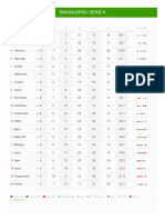 Tabela Serie A