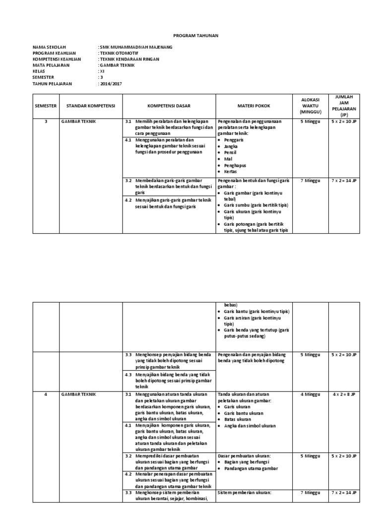 Unduh 740 Koleksi Gambar Garis X=3 Paling Baru 
