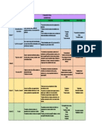 Planeación PERAJ Diciembre