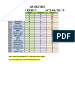 Upsssc Vdo 07 Result