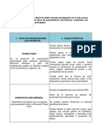 Tecnología de La Información y Comunicación 2.... TAREA 5