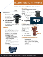 Akron Brass Monitores Industriales