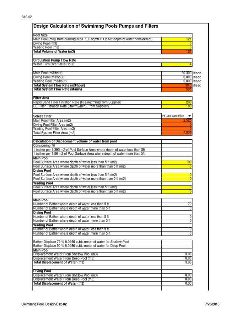Calculation of Pump Sizing, Filter Area, and Chemical Dosing