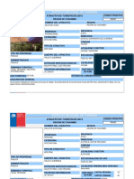 Iv Region de Coquimbo PDF