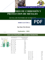 Corrosión Galvánica