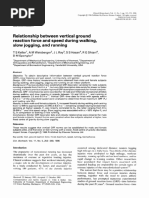 Relationship Between Vertical Ground Reaction Force and Speed During Walking, Slow Jogging, and Running