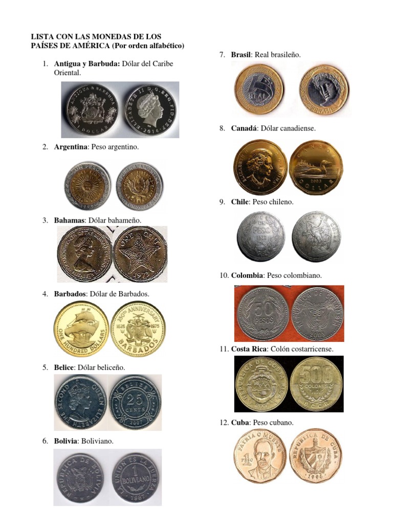 Lista Con Las Monedas de Los Países de América | PDF