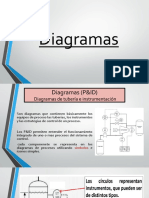 Digramas PFD y P&id Isa s5.1