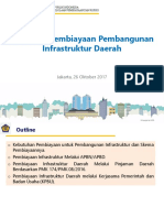 Ditjen PPR - Kemenkeu