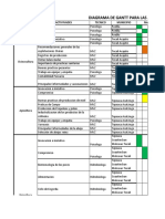 3.4.2 Diagrama de Gantt