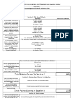 Outstanding Kiwanis Relations Award Rubric