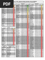 Beersheets PDF