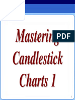 Mastering Candlestick Charts