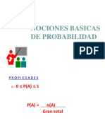 Probabilidad básica y aplicaciones en epidemiología