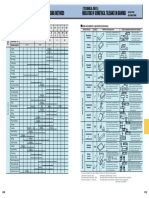 Indications of Geometrical Tolerance on Drawings & Surface Roughness.pdf