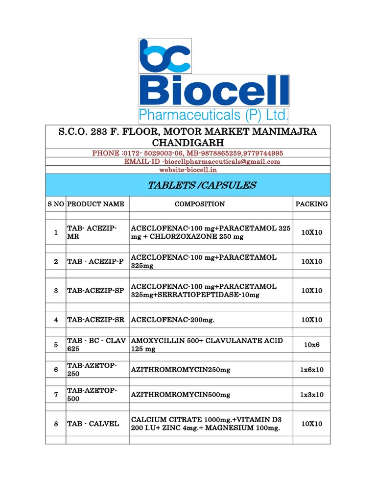 Biocell Product List Rtt Pharmacology