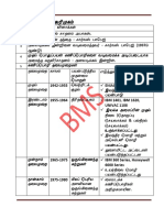 11th Computer Science Question Bank Volume 1 Tamil Medium