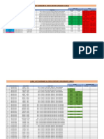 Plsb Comment Not Done - Cable List Summary & Status Report(1)