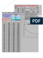 SpectreRPA99_MSE99 pour note de calcul.xlsx