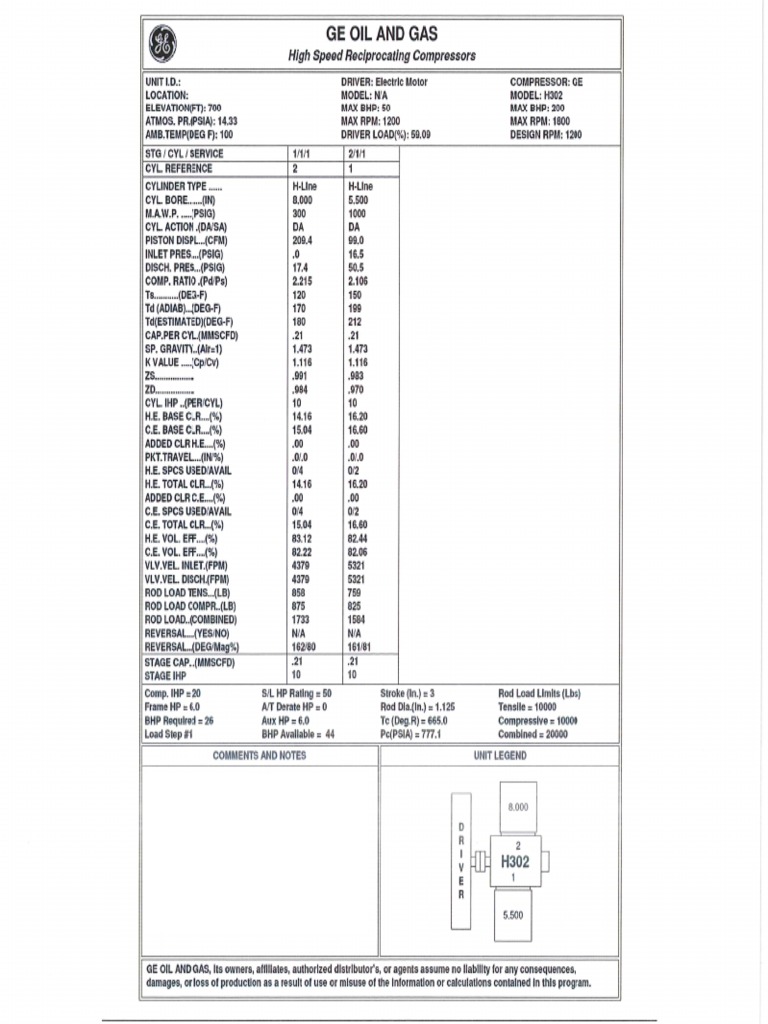 Compressor GE H-302 Spec | PDF