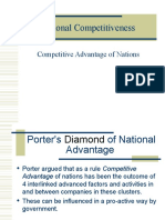 Porters Diamond of Competitive Advantage