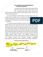 Peranan Nilai Budaya PDF