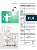 MI 250 Information