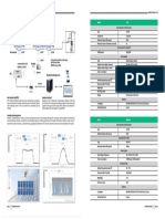 Data Transfer Unit - DTU